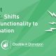 Wilson-Bennett shifts matching gift providers from HEPdata to Double the Donation.